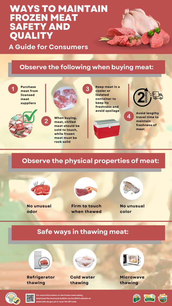 Frozen Meat Quality and Safety 1